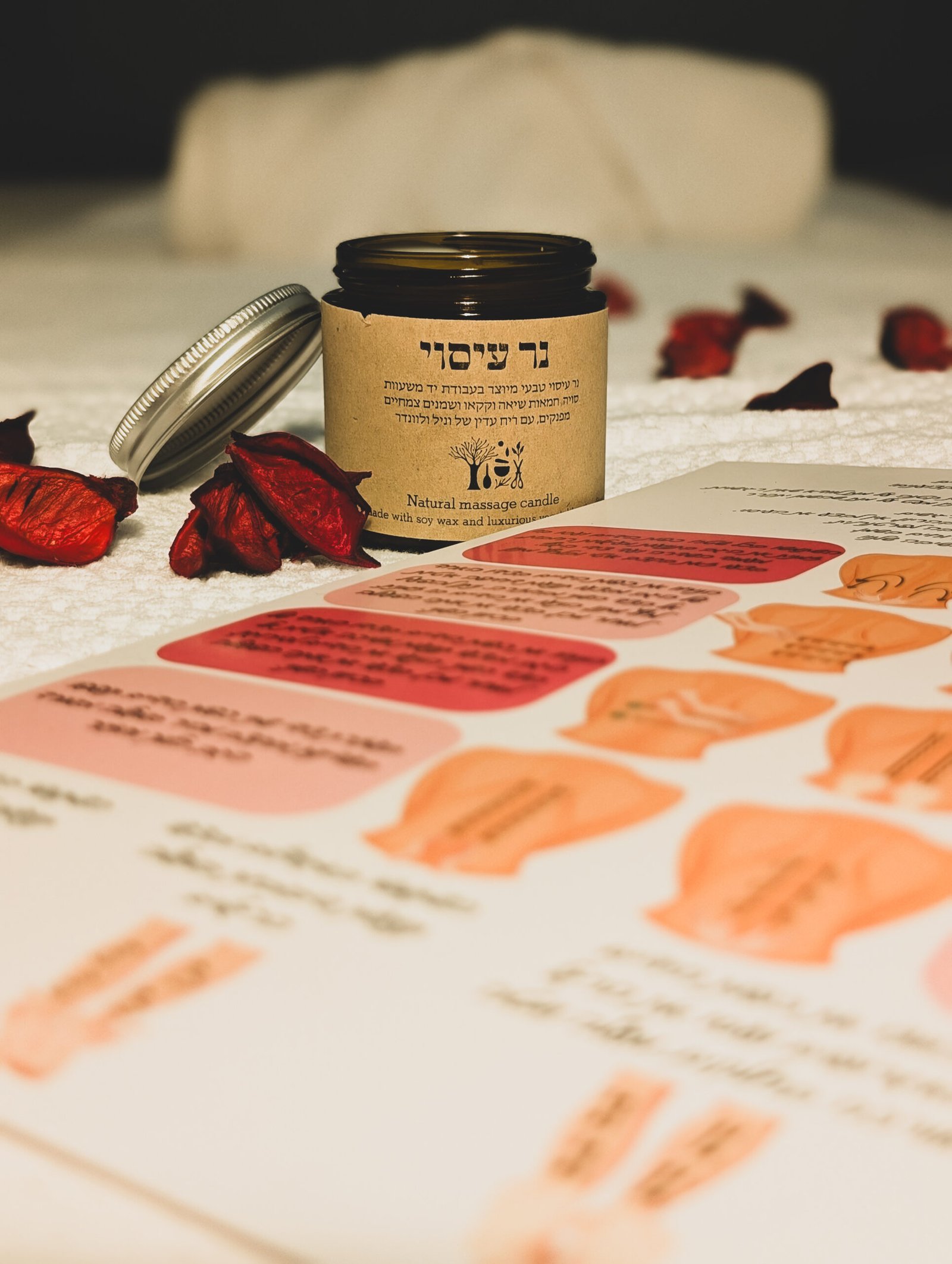 ערכת הספא שלנו | StayBox Spa – תמונה 3